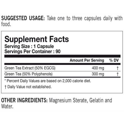 TESTED EGCG