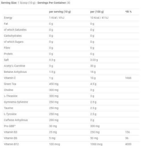 APPLIED NUTRITION SHRED-X