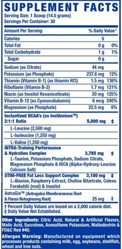 RCSS- AMINO- TONE